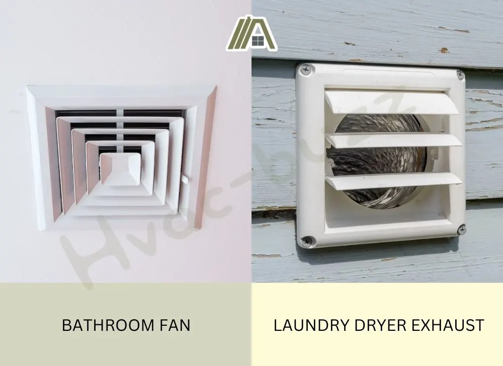 Bathroom fan and laundry dryer exhaust