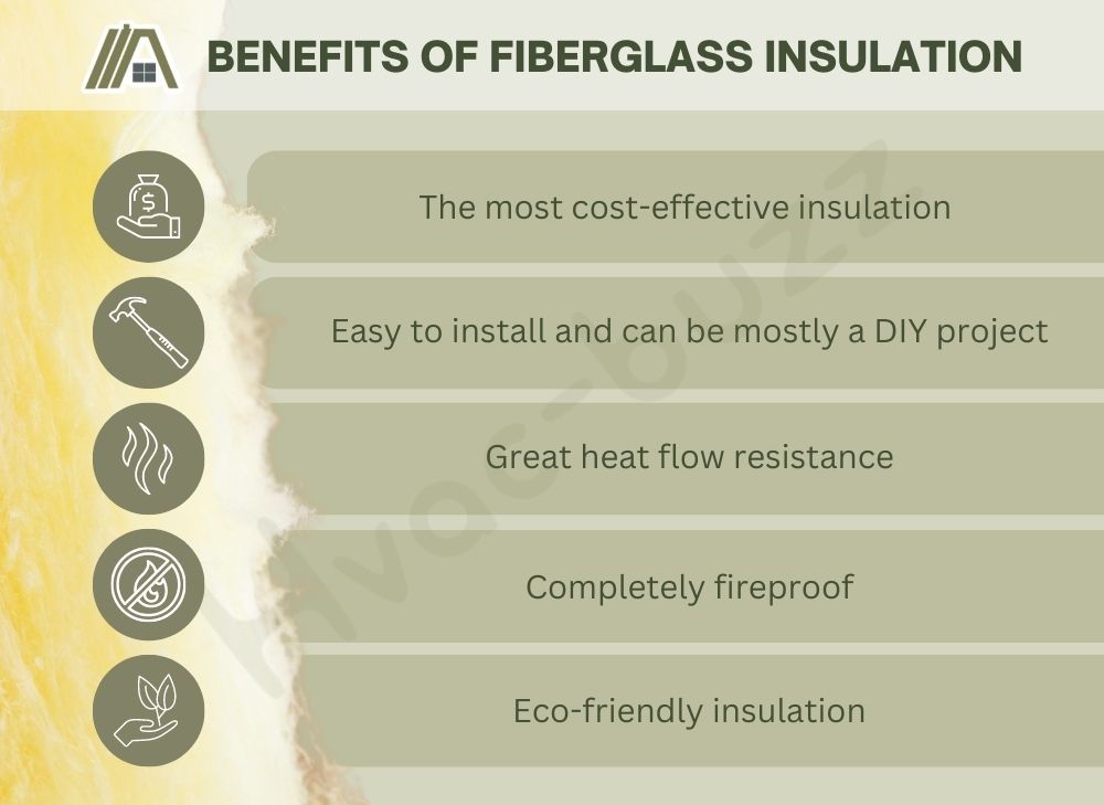 Benefits of Fiberglass Insulation: the most cost-effective insulation, easy to install and can be mostly a DIY project, great heat flow resistance, completely fireproof and eco-friendly insulation