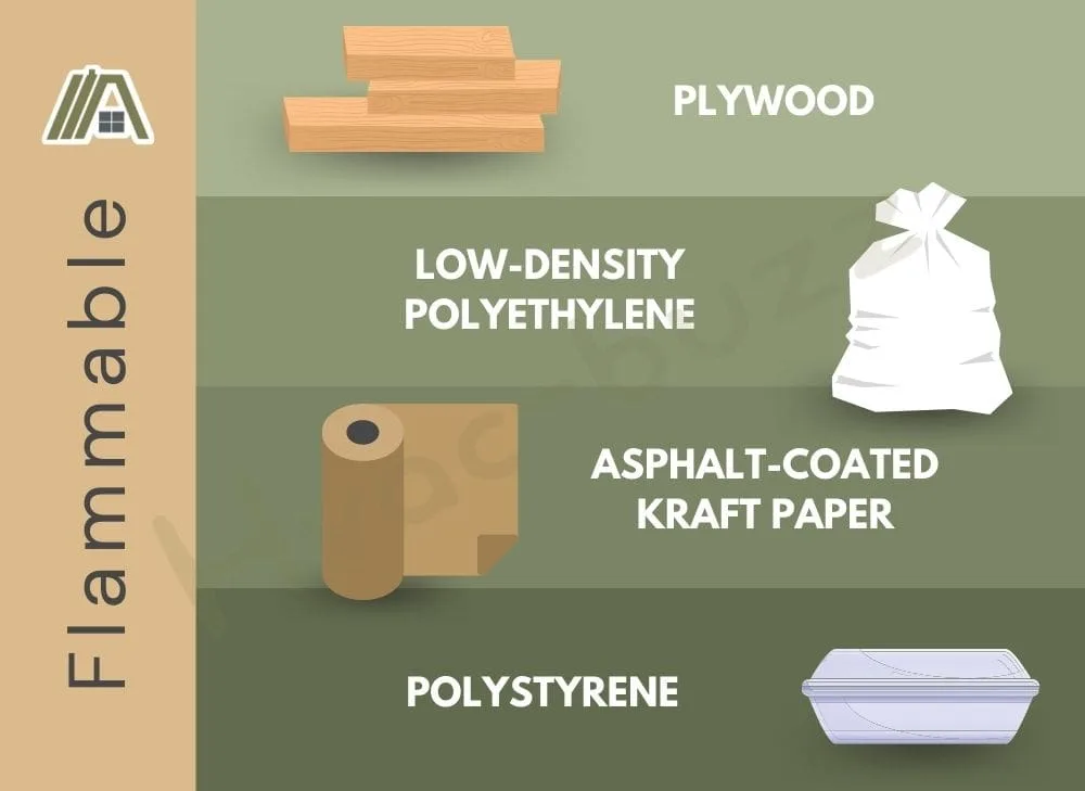 Plywood, low-density polyethylene, asphalt-coated kraft paper and polystyrene are flammable