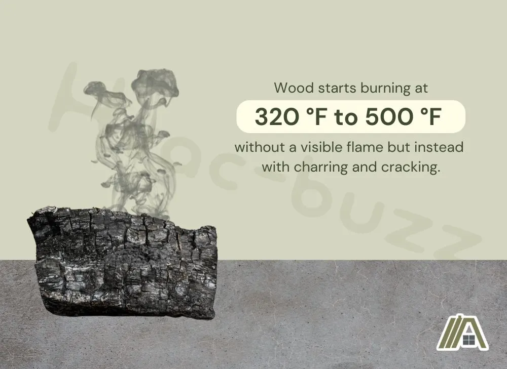 Wood starts burning at 320 to 500 degrees fahrenheit, charred wood with smoke