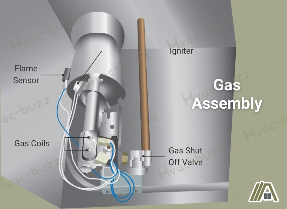 Gas-assembly-of-a-gas-dryer-illustration