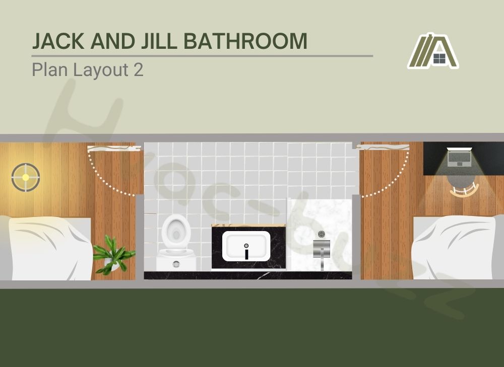 Jack and jill bathroom with one full bathroom including toilet basin and shower
