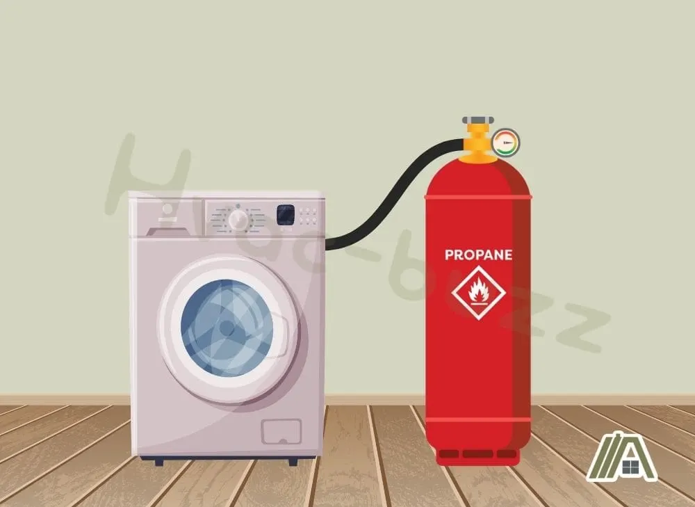 Propane fueled gas dryer illustration