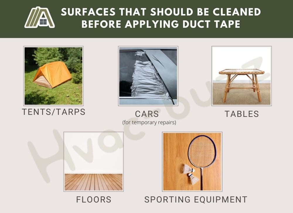 Surfaces that should be cleaned before applying duct tape