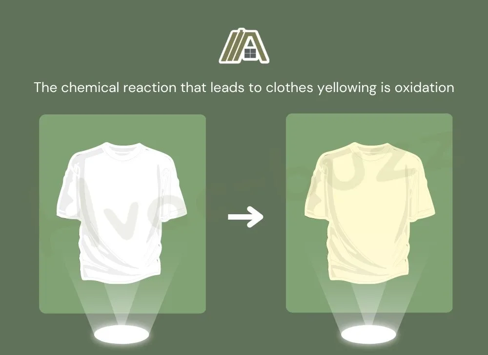 The chemical reaction that leads to clothes yellowing is oxidation, white shirt turned into a yellow stained shirt