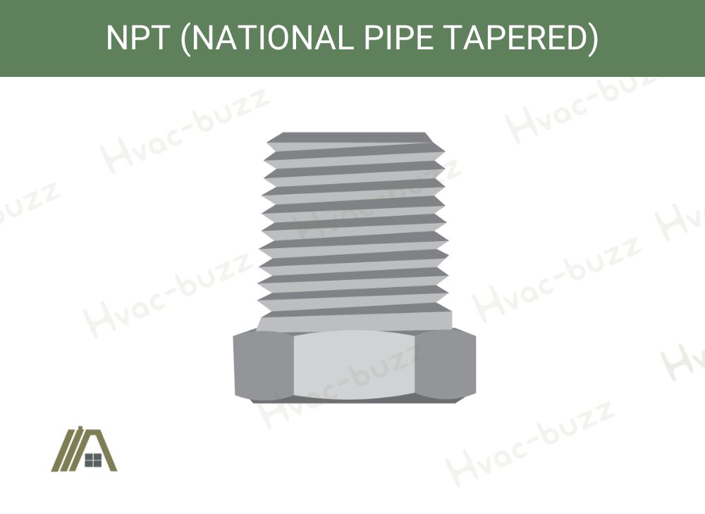 NPT-national-pipe-tapered