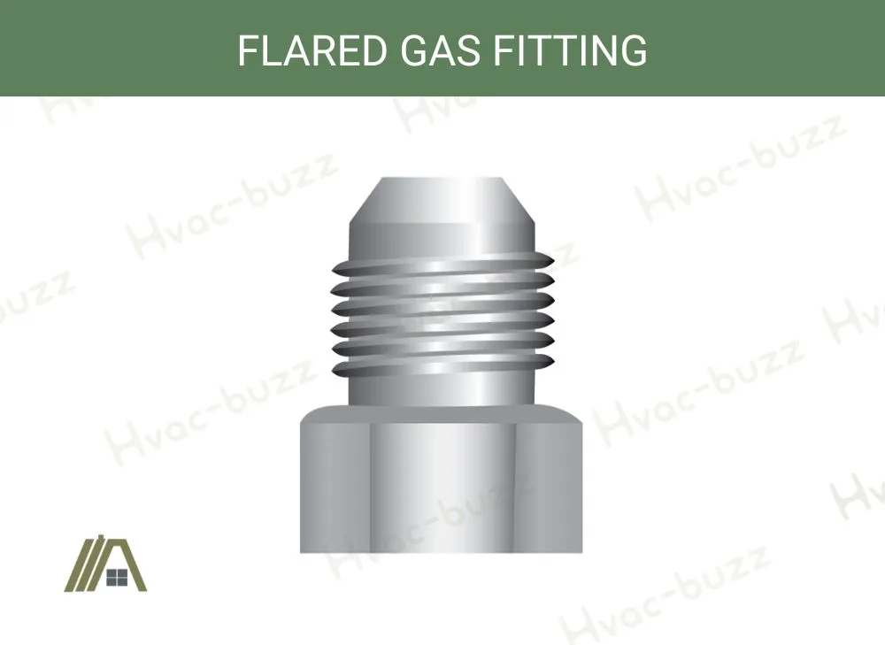 flared-tip-gas-fitting