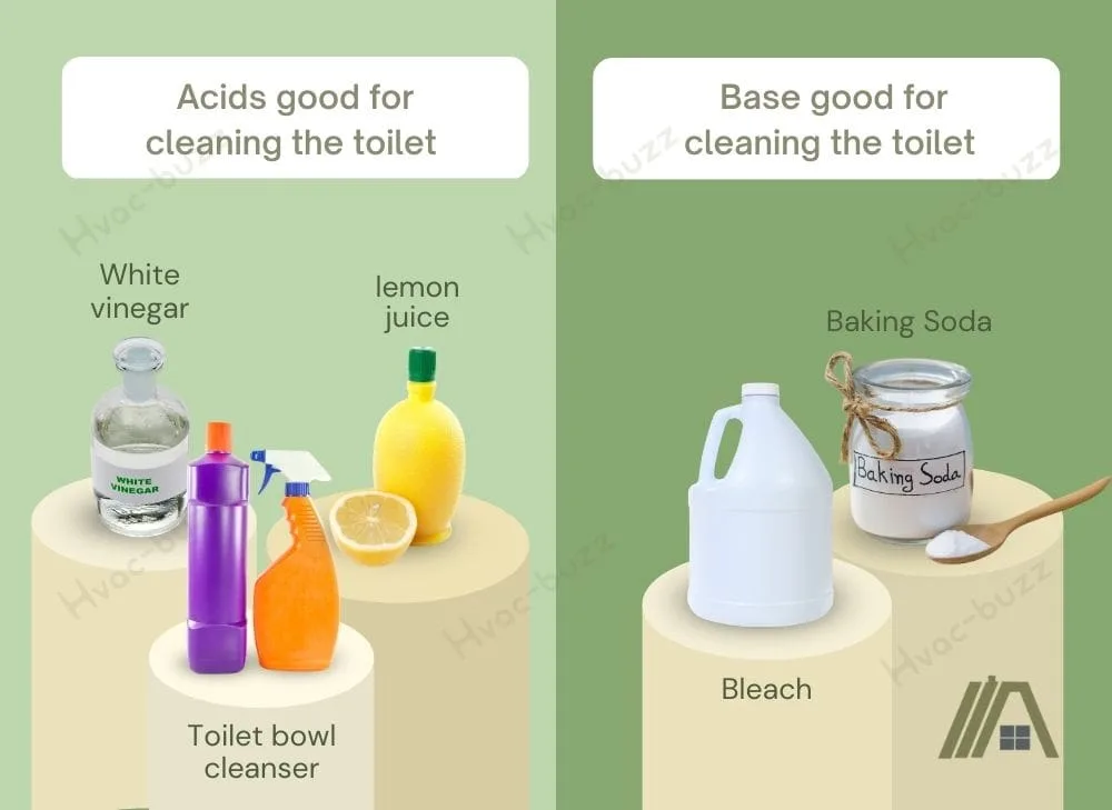 Acid products and base products good for cleaning the toilet.jpg