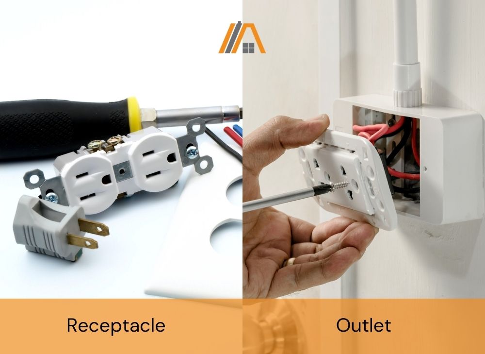 Receptacle and an outlet
