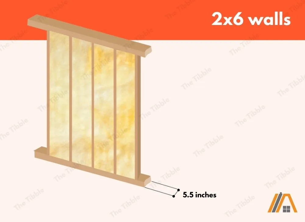 2x6 walls with 5.5 inches of insulation illustration
