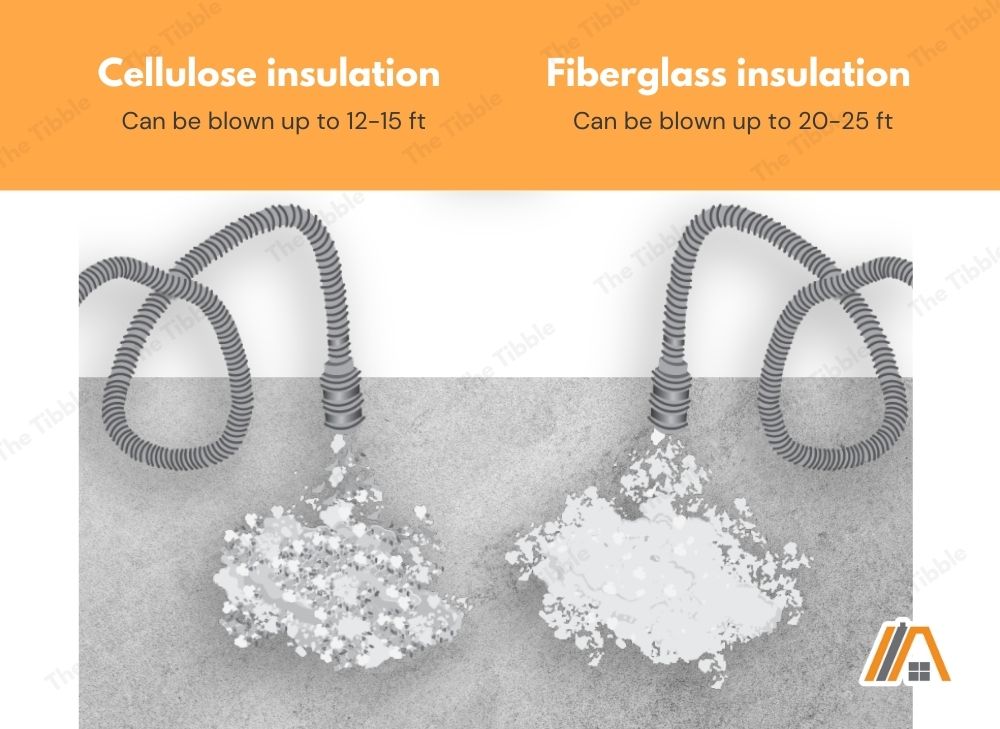 Hose blowing cellulose insulation and fiberglass insulation illustration