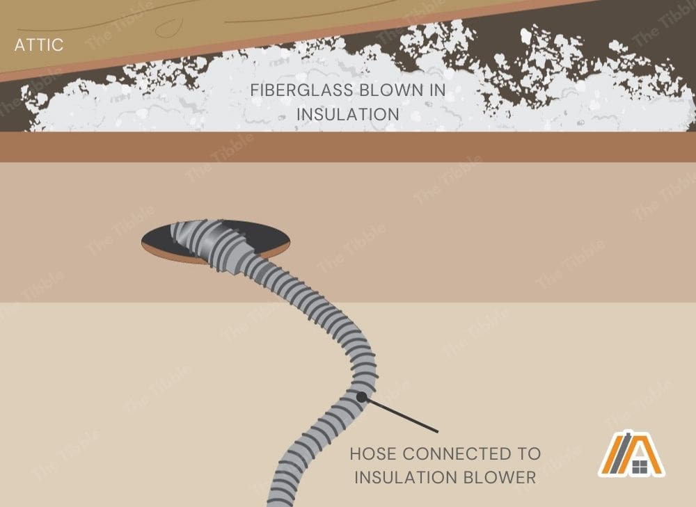 Insulation blower hose inside a hole in the attic blowing fiberglass insulation