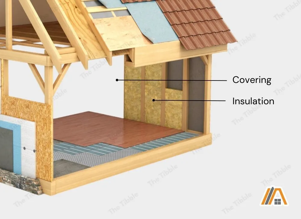 Materials and components of walls, floor and roofing