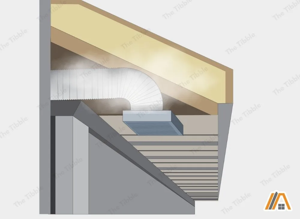 Bathroom fan duct vent connected to a soffit while hot air goes back to the attic illustration