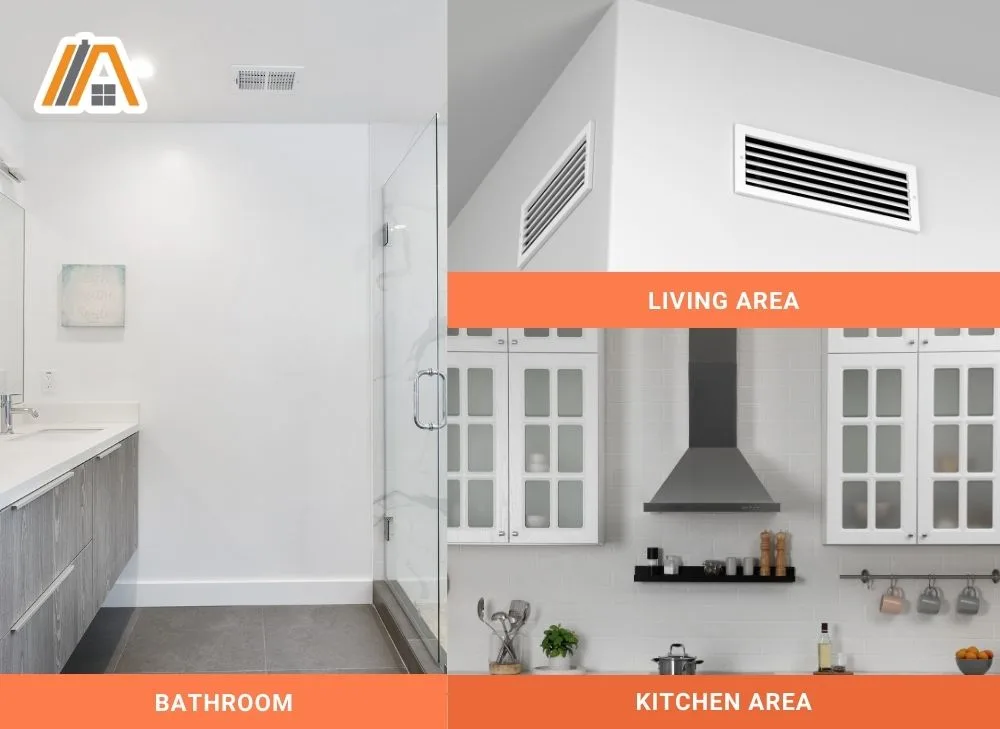 Exhaust fan in the bathroom, living area and kitchen area