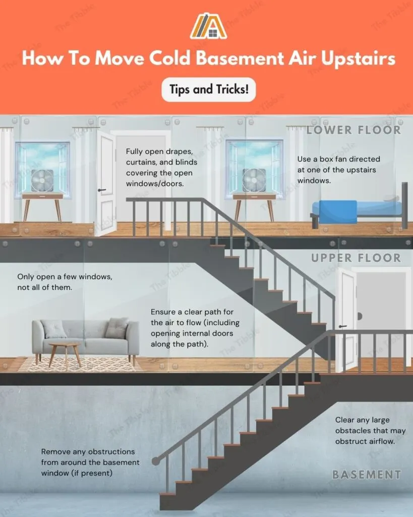 How To Move Cold Basement Air Upstairs Tips and Tricks, illustration