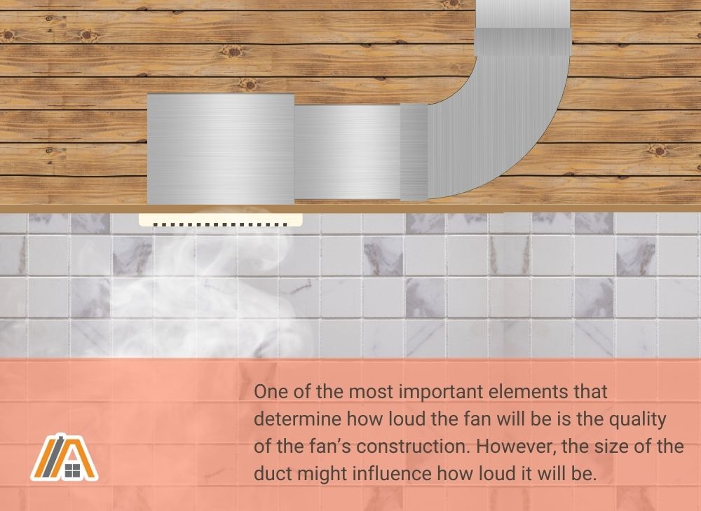 Bathroom exhaust fan, elements that determine how loud the fan will be