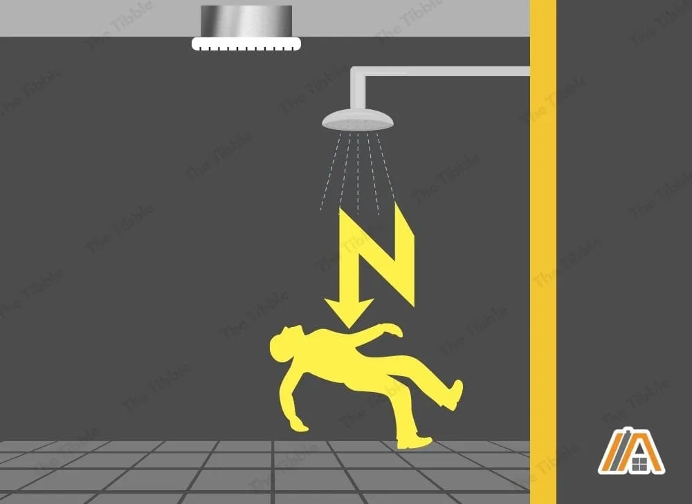 Electrocuted man while showering and while the fan is on.jpg