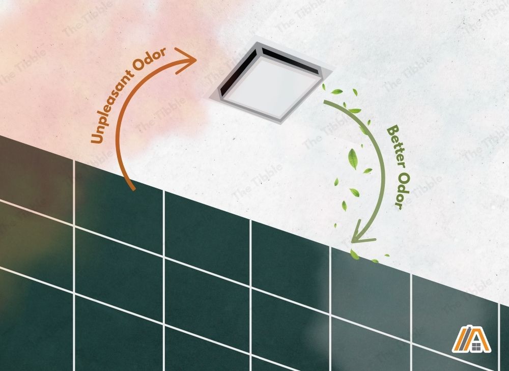 How a ductless bathroom fan works illustration.jpg