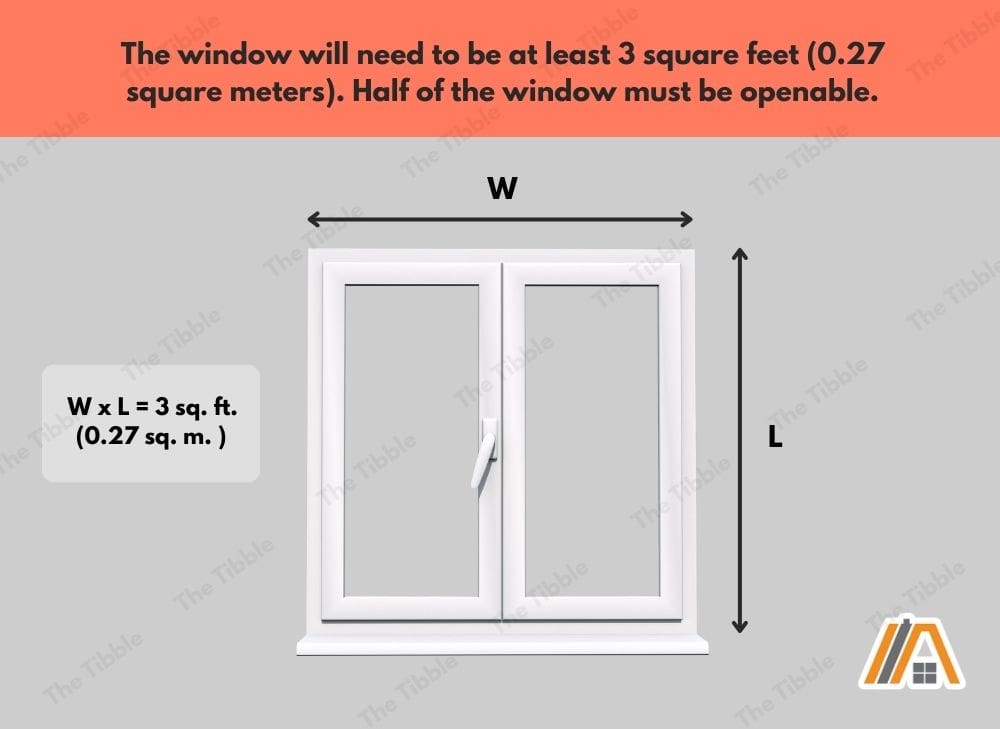 Window area for a bathroom window according to the building code