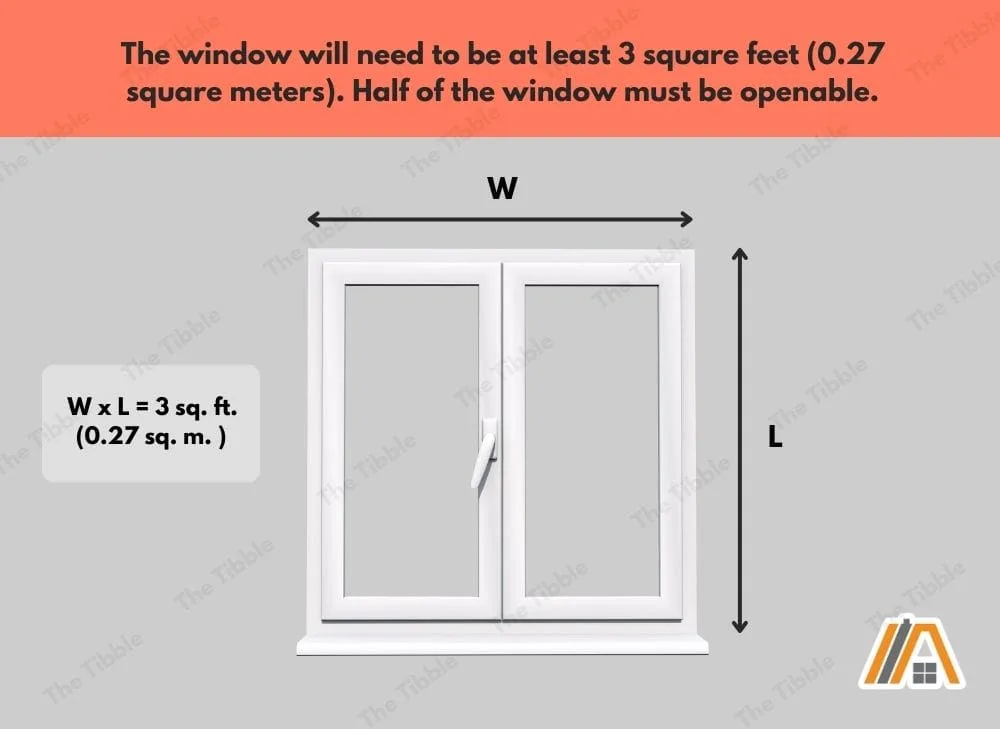 Window area for a bathroom window according to the building code